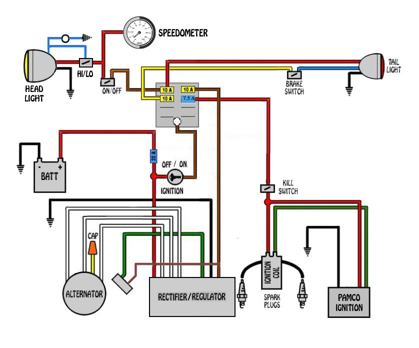 Cafe Racer Wiring 1